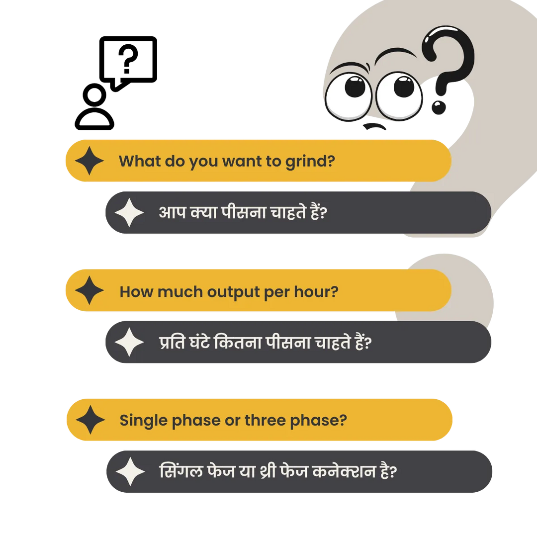 Pulverizer Machines FAQ